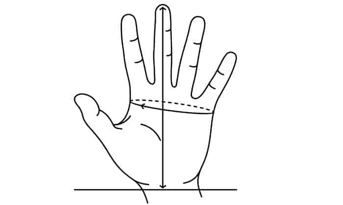 measuring-glove-sizes