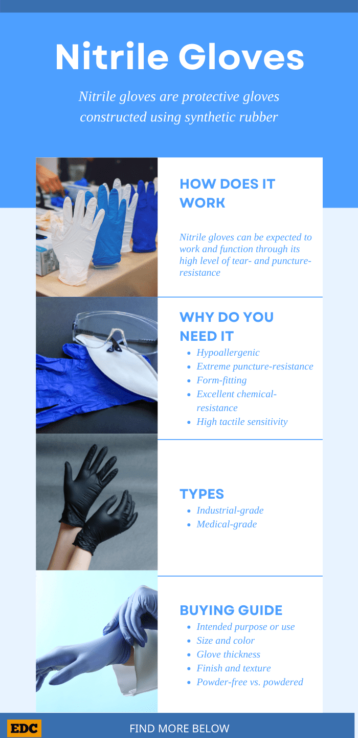 cheap-nitrile-glove