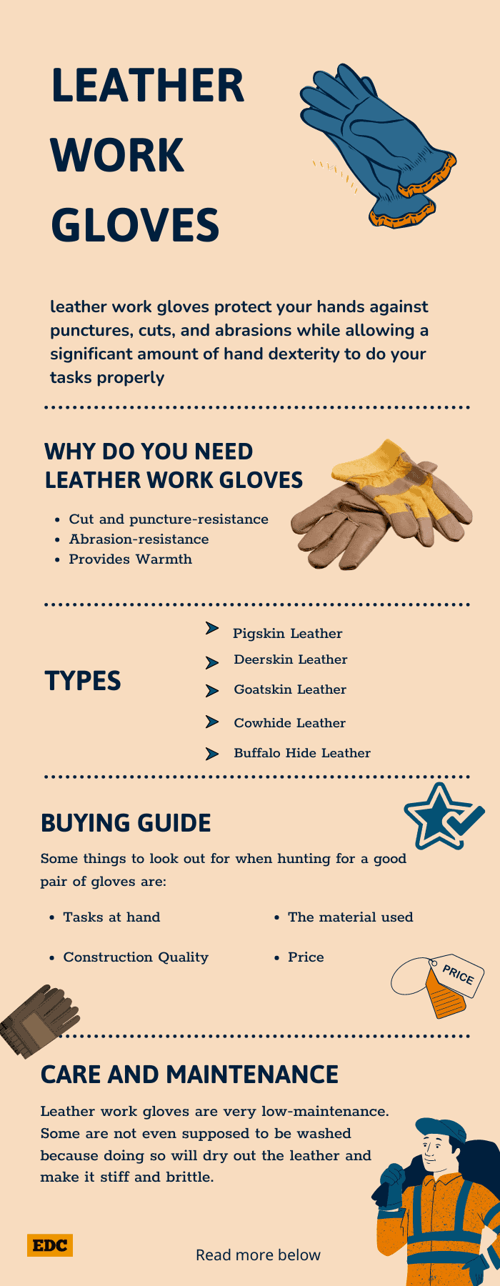 mens-leather-work-gloves