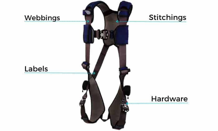part-of-safety-harness