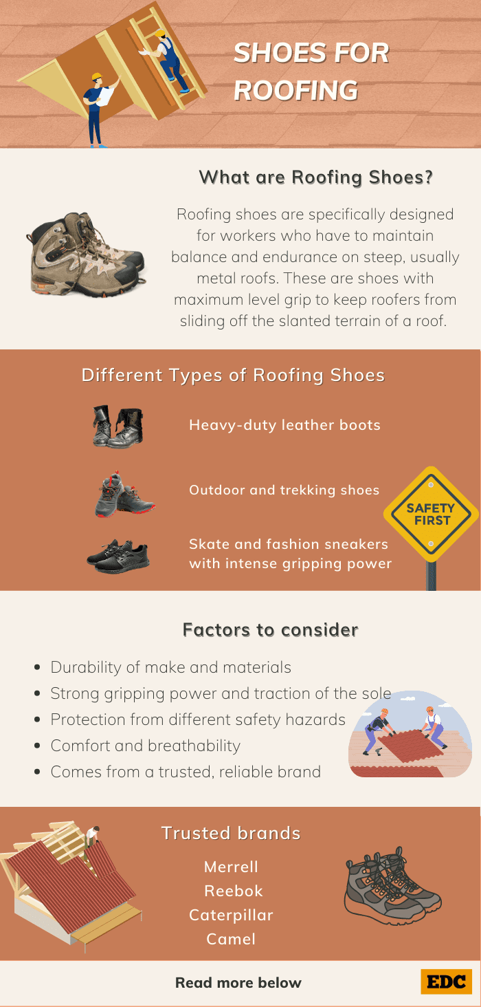 good-roofing-shoes