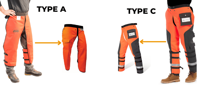 chainsaw-cutting-chaps