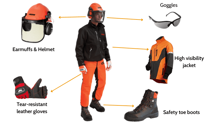safety-pants-for-chainsaws