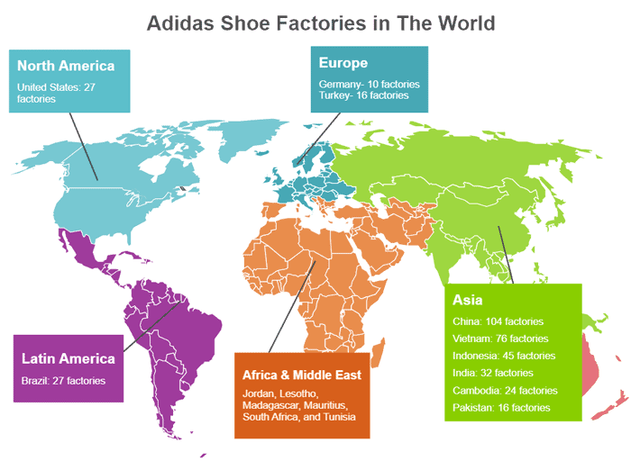 adidas-shoes-manufacturing-locations-in-the-world